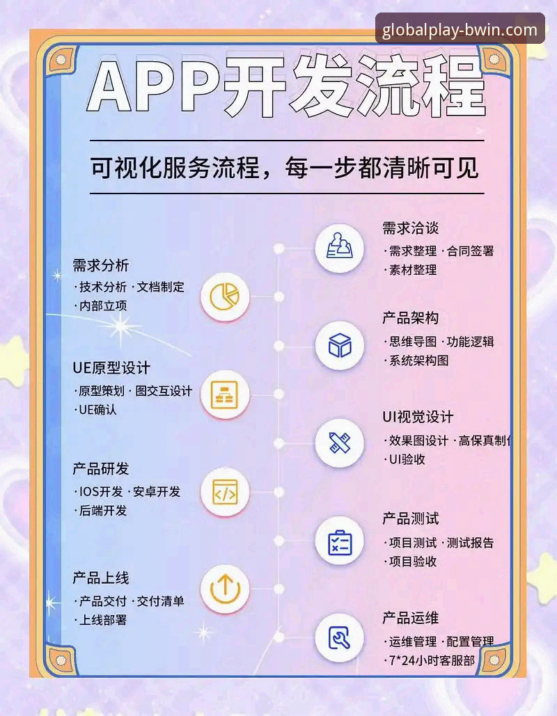 2026BWIN官网网址全流程深度分析：新手必看操作指南与功能解析